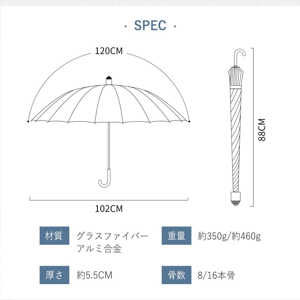 傘 レディース カバー付き 8本骨16本骨 軽量 耐風 頑丈 大型メンズ 晴雨兼用長傘 長柄傘 超撥水日傘 折りたたみ傘 ワンタッチ自動開式 手動閉式 雨傘 高強度カーボンファイバー傘 完全遮光 UVカット 台風対応 通勤通学 車用傘