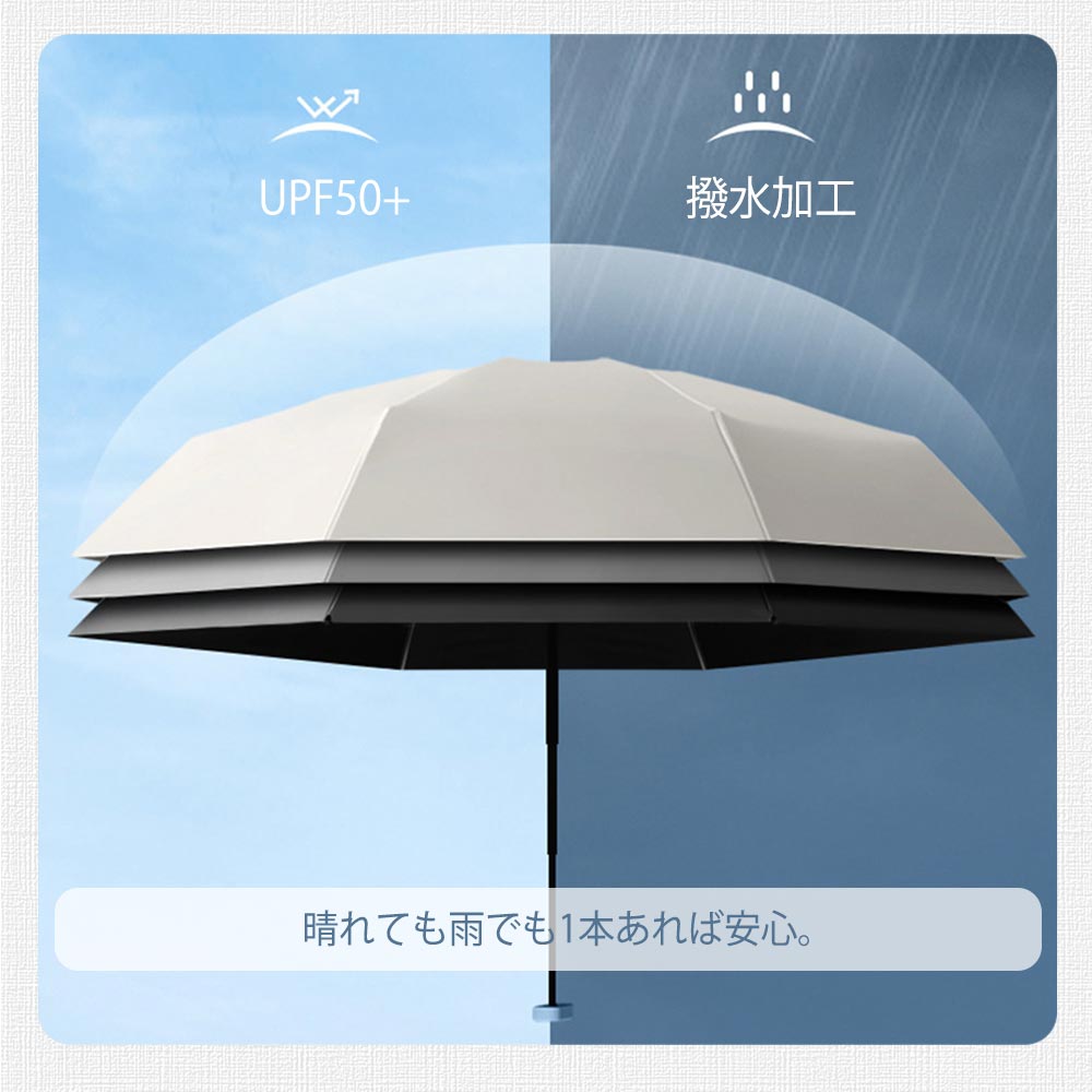 折りたたみ傘 日傘 完全遮光 遮熱 超軽量 15cm レディース コンパクト 晴雨兼用 傘 UVカット 紫外線遮断 丈夫 高強度グラスファイバー 6本骨 持ち運びに便利 日焼け防止 ミニ 耐風 撥水 手動 涼しい 高温対策 携帯便利 小型 おしゃれ 旅行 収納しやすい 男女兼用 夏